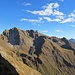 Am Sattel der Blick nach Osten