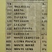 Miglieglia
