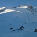 Überblick über die Skiroute