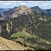 Kienjoch und Kieneckspitze