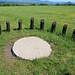 Sonnenuhr zum Mitmachen: Auf den Monat stellen...