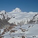 Skitourenberge über der Monte Rosa Hütte