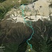 GPS