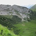 dalla cresta del Monte Pizzul : Panorama