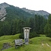 mit Gipfelblick