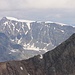 die Weißseespitze mit Roter Kopf im Vordergrund