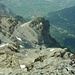 Südflanke