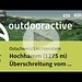 3D Video Aufzeichnung meiner Tour auf den Hochhamm