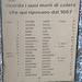 Gedenktafel für die Opfer der Cholera-Epidemie von 1867
