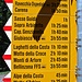 Cap.Gesero UTOE      5min<br />Alpe di Gesero          10min<br />Ravecchia Ospedale  3h35min<br />Carena                     1h50min<br />_______________________________<br /><br />Sasso Guidà             1h<br />Sopra Arbinetto 1h25min<br />Cap.Genziana 1h40min<br />Giubiasco FFS 3h55min<br />_______________________________<br /><br />Laghetti della Costa 1h10min<br />Motto della Croce 2h10min<br />Monti di Artöre 2h45min<br />Bellinzona FFS 3h55min<br />_______________________________<br /><br />Alpe della Costa 45min<br />Motto d'Arbino 1h25min     <br />_______________________________<br /><br />