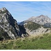 Steinkarspitze, Wechselkopf, Soierngruppe