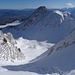 Einfahrt Ostcouloir und Gantrisch