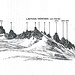 Etwas Geografie: Die Lavtinahörner 1 bis 12 von Osten (SAC-Clubführer Tamina- und Plessurgebirge, Ausgabe 1988, S. 75)