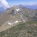 Panorama dal Monte Rotondo 2496 mt