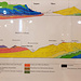 Geologisches Profil mit der Glarner Hauptüberschiebung, bearbeitet vom ehemaligen Kantilehrer, Geologen und JO-Leiter Georg Jung