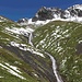 <b>Függschtobelbach.</b>