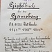 Titelblatt des 1. Gipfelbuchs am Gamsberg (1891 - 1936)