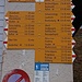 Die Qual der Wahl.<br />Aber zum Gugelberg führt kein markierter Wanderweg.