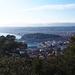 Blick auf den Port de Nice