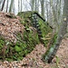 Fundament unbekannter Funktion