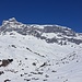 Sulzfluh mit Partnun