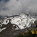 ... und zurück zum Rätschenhorn