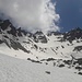 ... nix zu sehen von Blockgletscher und - halden;-)!