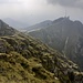 Panorama Monte Generoso 1701 mt.