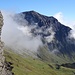Schilthorn