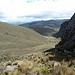 im Einschnitt unterhalb der Loma Chalata zurück zur Chimborazo Lodge ...