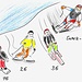 Ein kleiner zeichnerischer Beitrag zum Thema "2G in Skigebieten?";-)