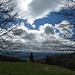 Wetterdynamik