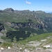 Ausblick von Lauberz