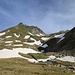 inizio del percorso