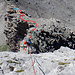 In der Abseilpiste vom Gross Lobhorn. Es folgt ein Fussmarsch über einen gut gestuften Felsaufbau zur letzten Abseilstelle (Rot/Blau=Auf dem Foto versteckt).