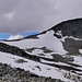 Rückblick zur Passhöhe 