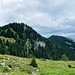 wieder runter, links der Kamm mit Rotwandlspitz und Brünnstein