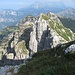 Panorama verso le cime del Resegone e le Grigne.
