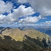 Blick vom Hirzer nach Nordwesten. In der Bildmitte das markante Sarner Weißhorn. Im Hintergrund die Zillertaler Alpen.