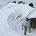 gut ist bei der Hütte auf P. 1502 die unterschiedliche Schneelage zu erkennen:
abgeblasene Hänge zur Linken - Schneeverwehungen zur Rechten