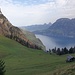 Aussicht