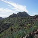 Weg Richtung Montaña del Adivino