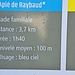 Wir nehmen die himmelblaue Route.