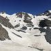 Kardovit (3800 m) wäre eine kürzere Alternative