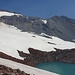 Lewis-Lake mit gleichnamigem Gletscher auf 2700 m erreicht