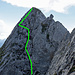 Rückblick während dem Aufstieg vom Gämsiloch auf den Grat (Grün = ungefähr gewählte Abstiegsvariante im oberen 2. Schwierigkeitsgrad).