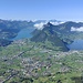 Blick in die Innerschweiz