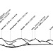 Der Aussichtsturm Hohe Möhr bietet bei guten Bedingungen ein imposantes Alpenpanorama. Bei dieser mit der Eigenentwicklung <a href="https://aboehlen.github.io/dok/skyplot2pano.html" rel="nofollow">skyplot2pano</a> (V. 1.10) berechneten Ansicht für den Sektor 216 – 221 gon (Süd-Südwest) lassen sich hinter Jura und Gantrischkette die Gipfel des westlichen Berner Oberlandes und der Waadtländer Alpen erkennen.

Als Datengrundlage dient das seit rund 30 Jahren bewährte Höhenmodell <a href="https://www.swisstopo.admin.ch/de/hoehenmodell-dhm25" rel="nofollow">DHM25</a> von swisstopo (25 m Gitter). Die Namen entstammen dem Produkt <a href="https://www.swisstopo.admin.ch/de/landschaftsmodell-swissnames3d" rel="nofollow">swissNAMES3D</a>, ebenfalls von swisstopo.