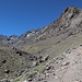 Blick zurück