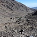 Bald wieder an der Hütte